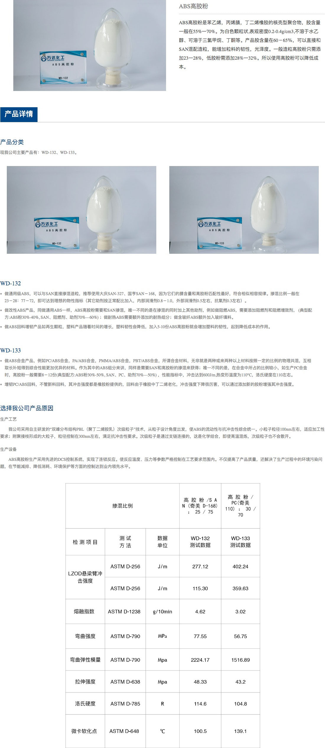 新利luck18体育·(中国集团)-官方网站