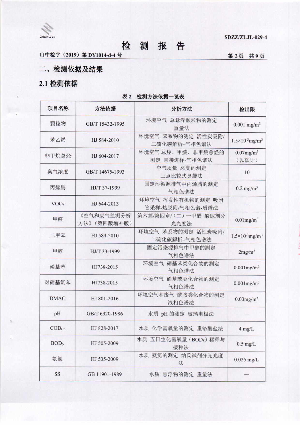 2020年第二季度检测报告-1-无组织、废水、噪声、土壤_页面_03.jpg