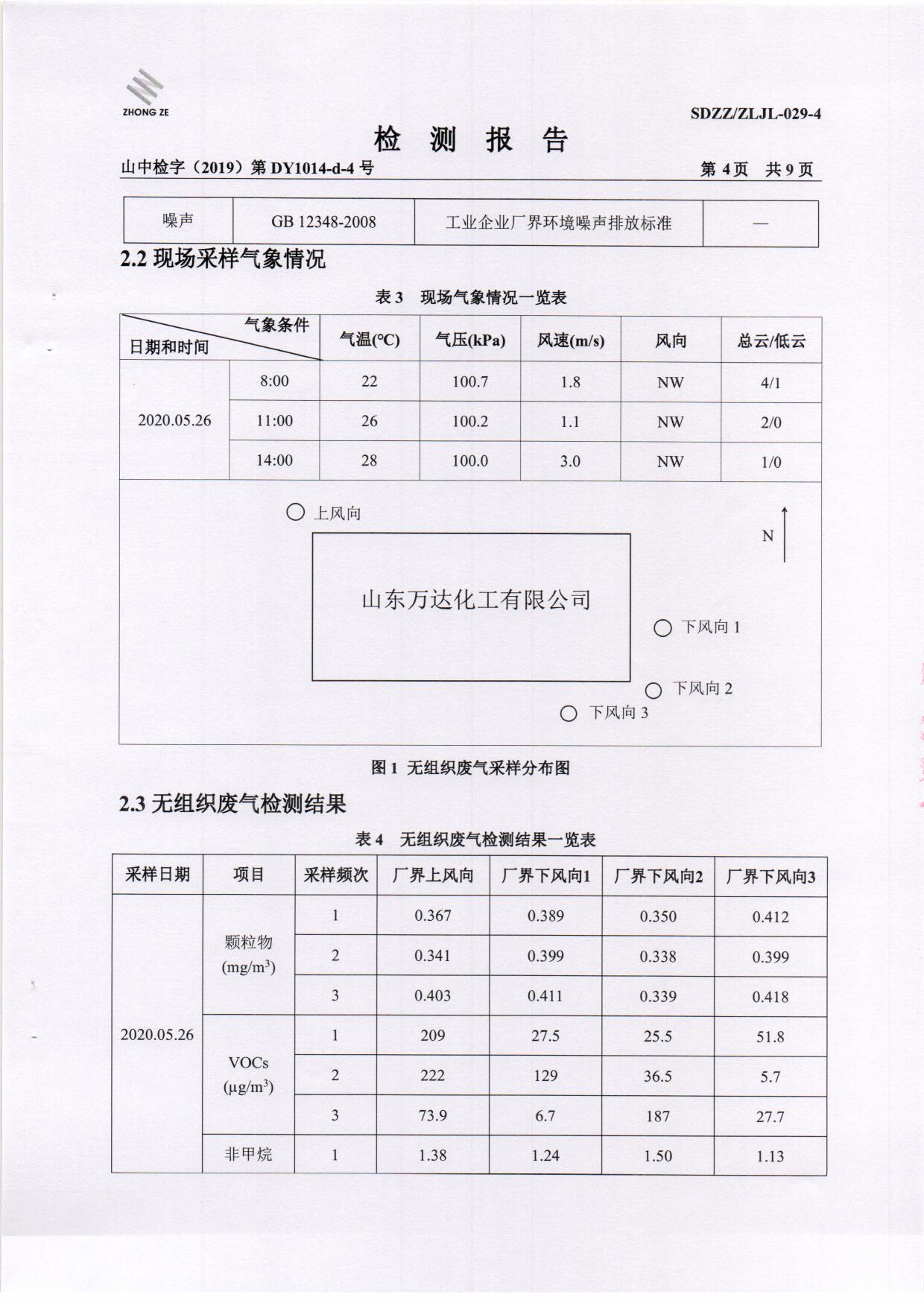 2020年第二季度检测报告-1-无组织、废水、噪声、土壤_页面_05.jpg
