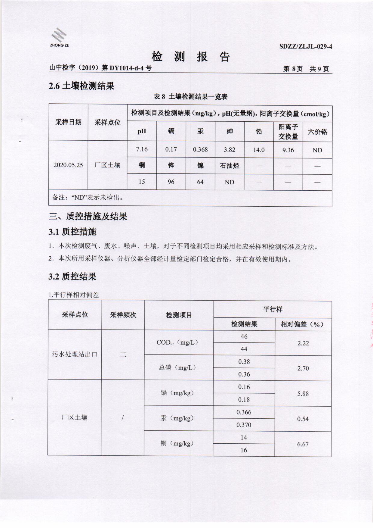 2020年第二季度检测报告-1-无组织、废水、噪声、土壤_页面_09.jpg