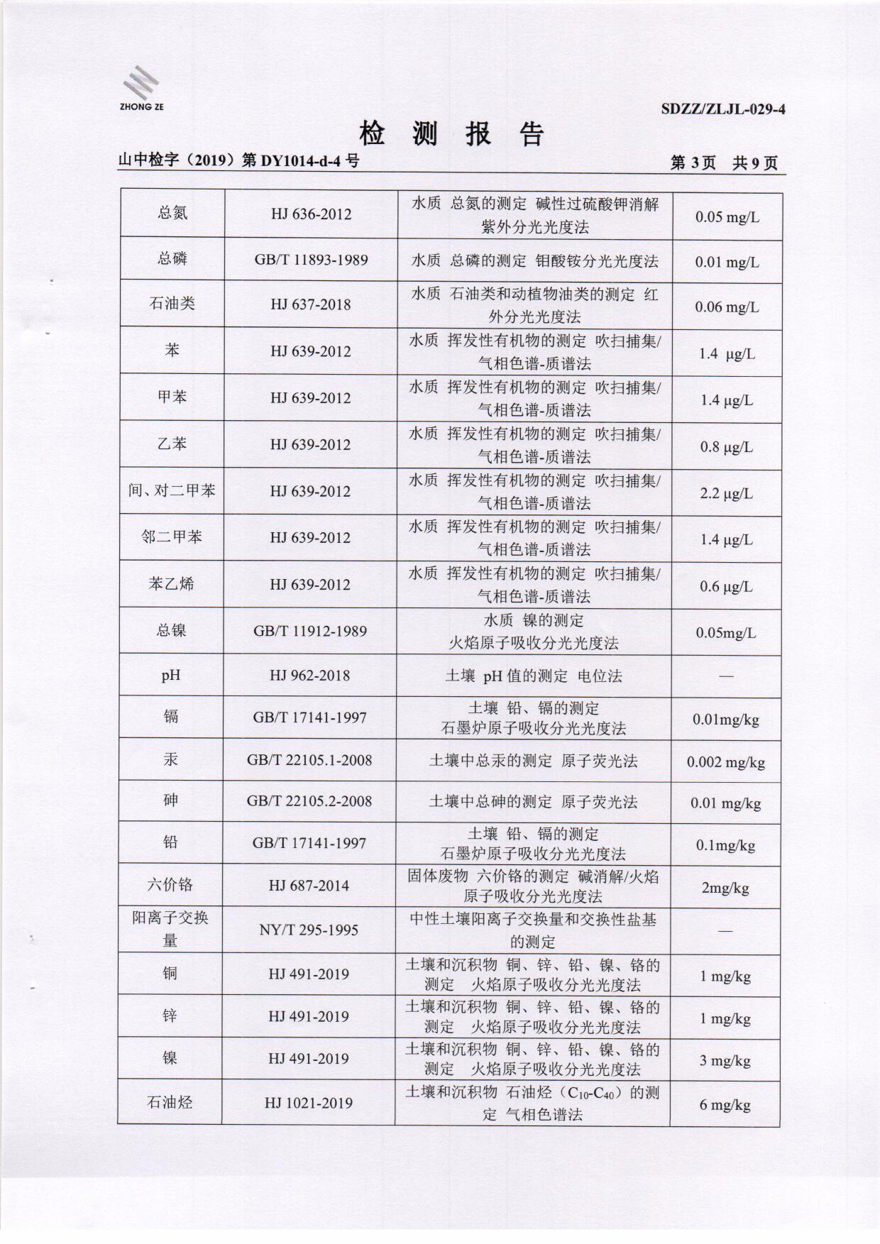 2020年第二季度检测报告-1-无组织、废水、噪声、土壤_页面_04.jpg