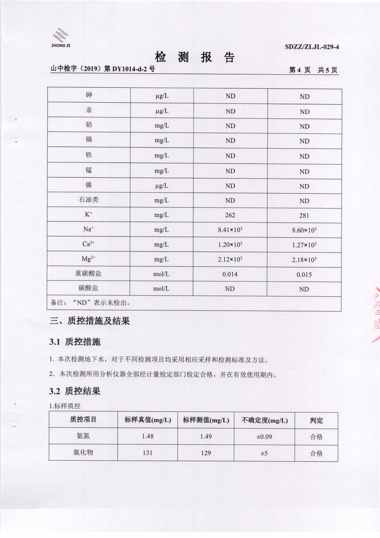 2020年第二季度检测报告-2-地下水_页面_5.jpg