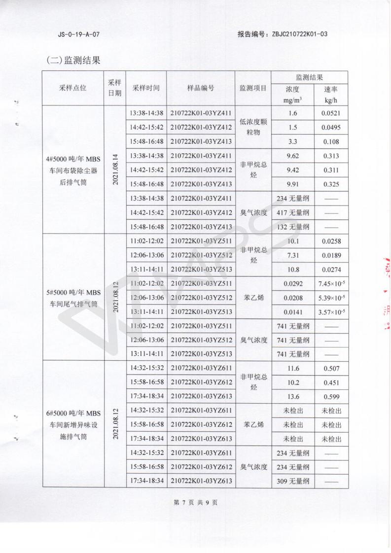 2021.8.27例行监测报告_06.jpg