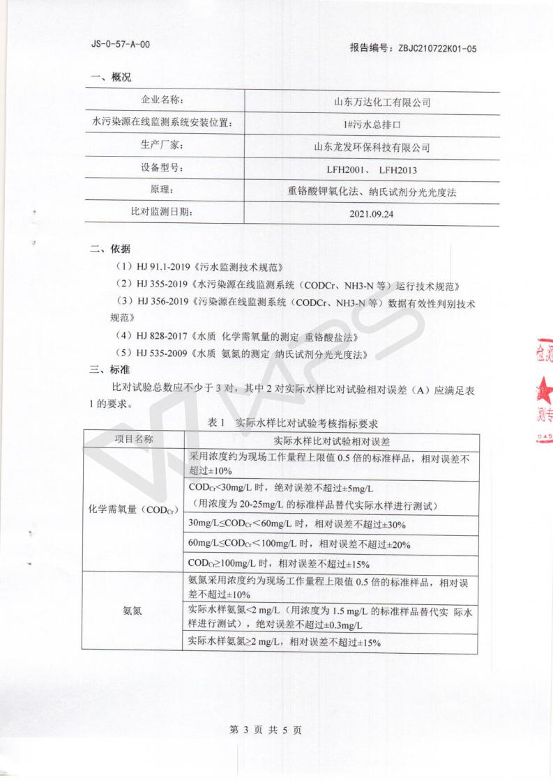 2021年10月8日废水污染源自动监测装备比对监测报告_02.jpg
