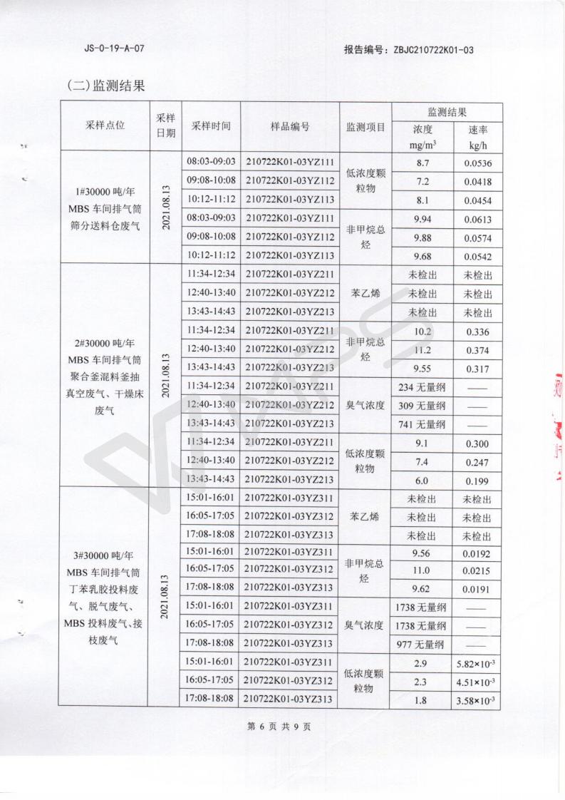 2021.8.27例行监测报告_05.jpg