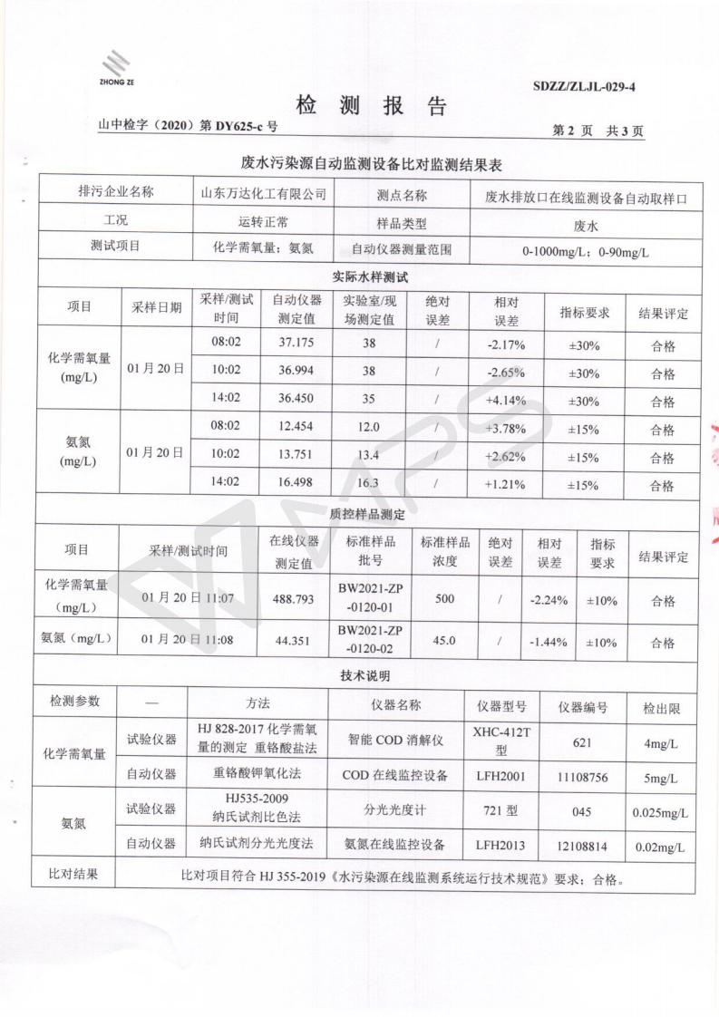 2021年第一季度废水比照检测报告_03.jpg