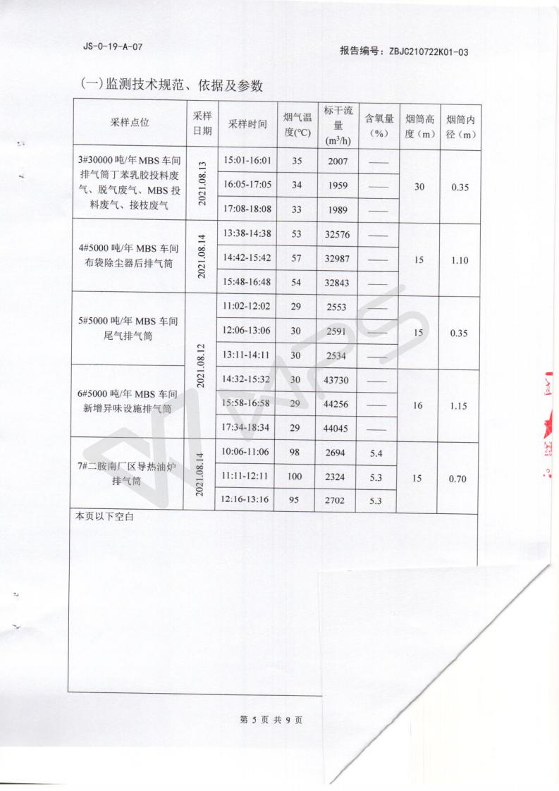 2021.8.27例行监测报告_04.jpg