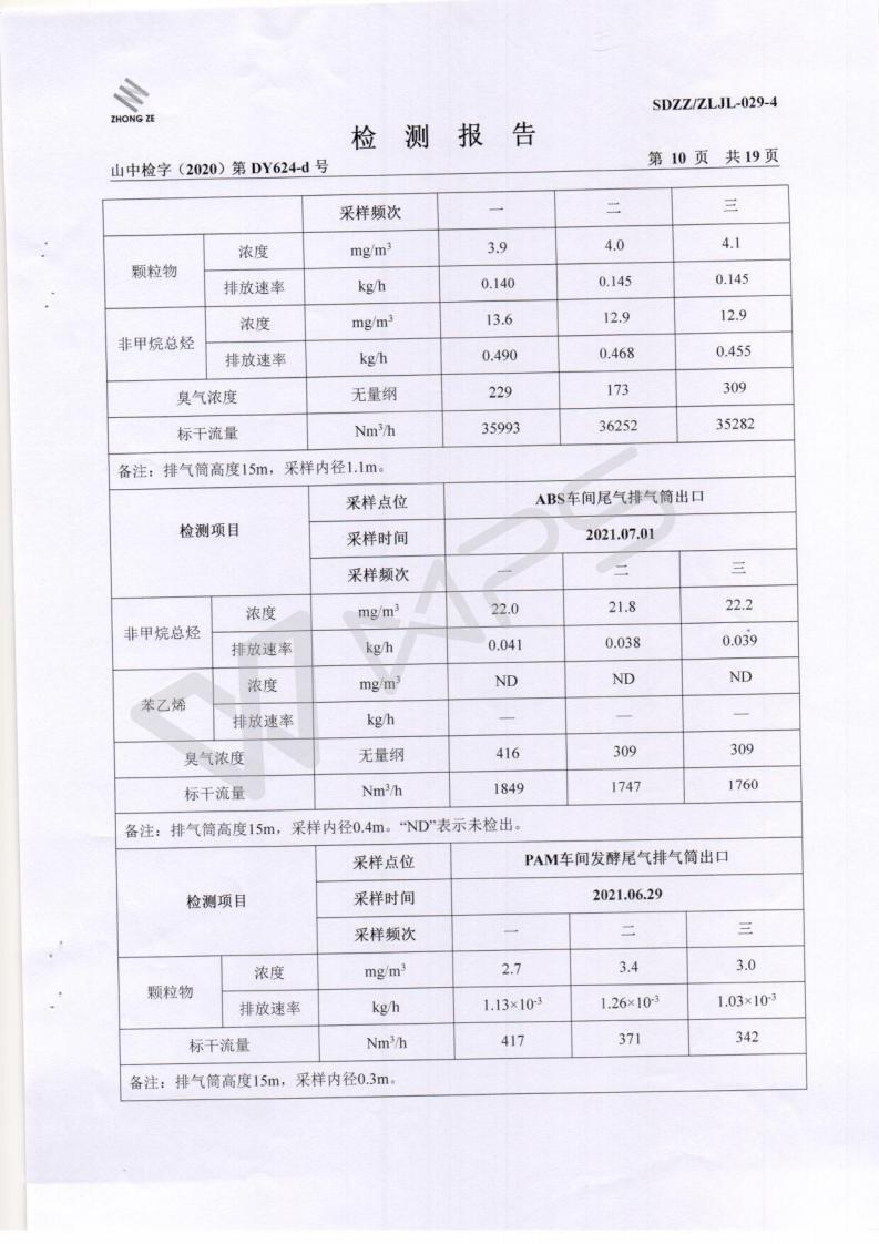 季度检测报告2021.7.10_11.jpg